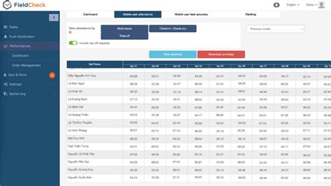 virtua api time and attendance.